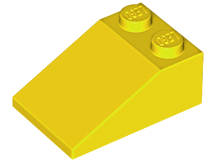 Slope 33 3 x 2