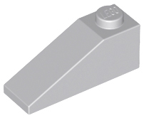 Slope 33 3 x 1